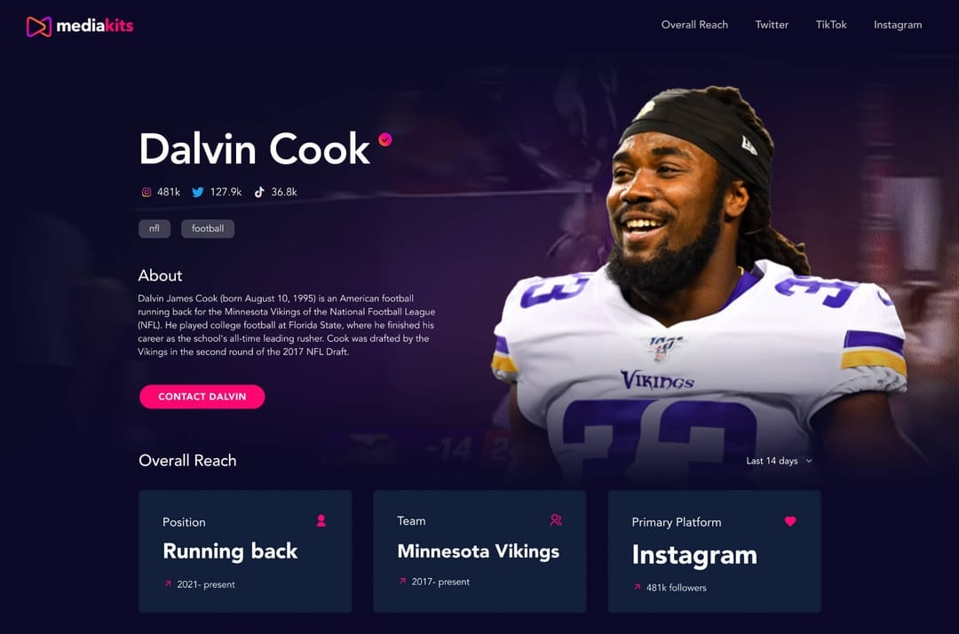 Create and Share Your Media Kit Instantly MediaKits